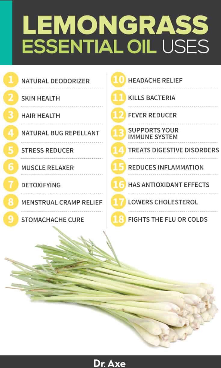 Lemongrass Oil Uses